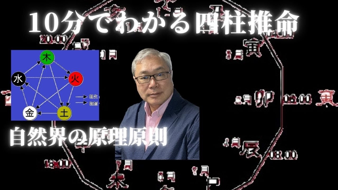 10分でわかる四柱推命　#占い　#運勢　#人生　#運命　#健康　#仕事　#財運　#相性