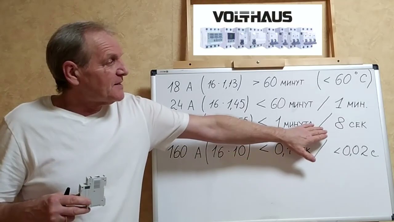 Автоматы Volthaus. Мнение специалиста.