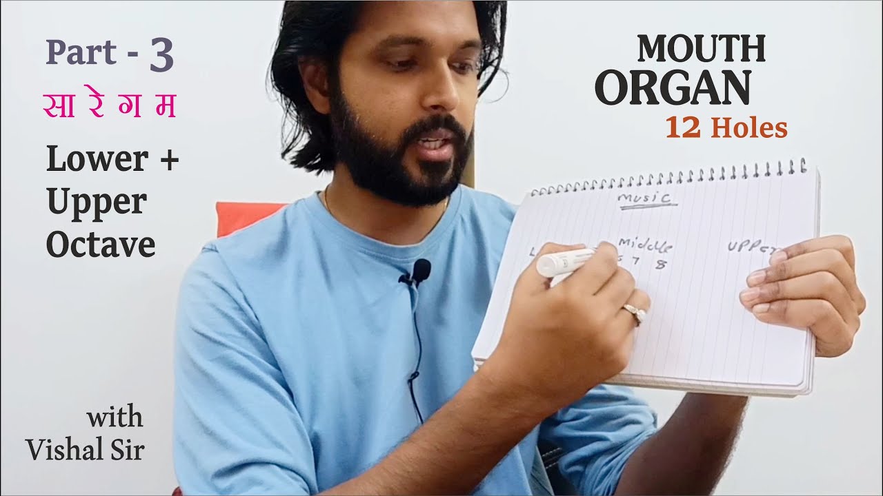 How to Play Mouth Organ (12 Holes) | Sa Re Ga Ma - Part 3 | Lower & Upper Octave | Elite Music Akola