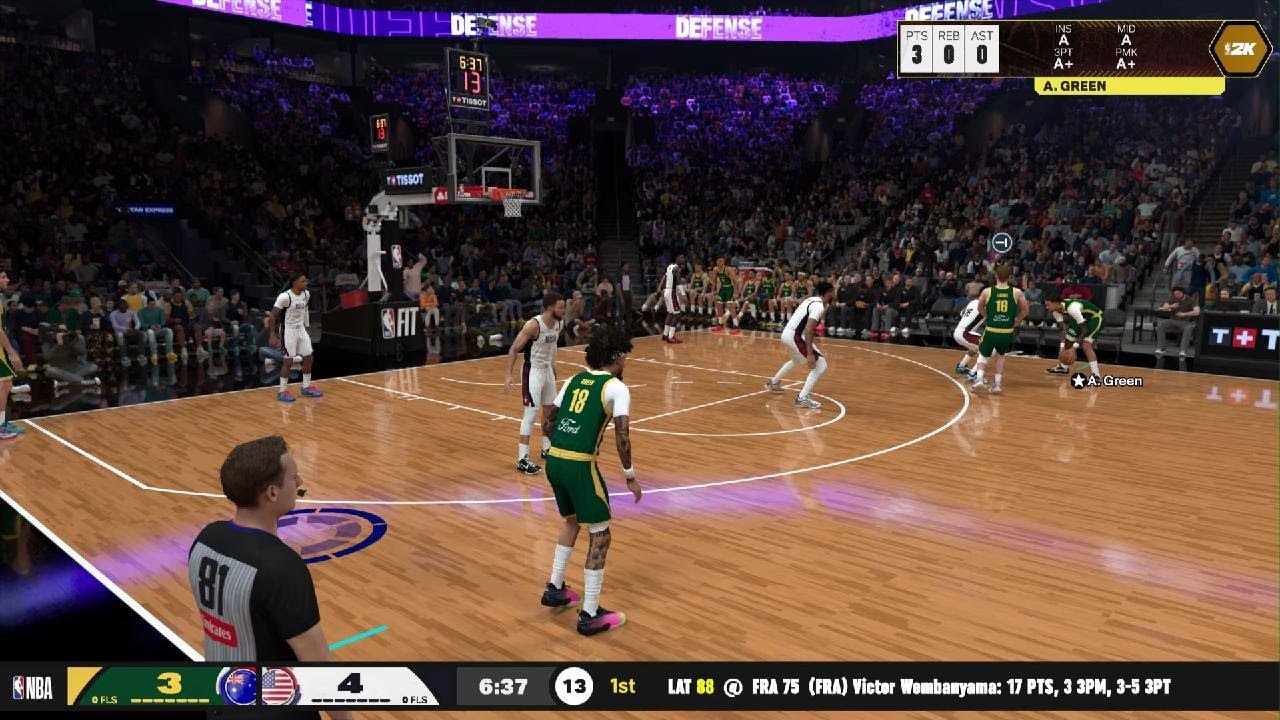 Team Australia vs Team USA