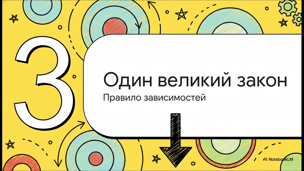 5.  Архитектура: Сердце системы