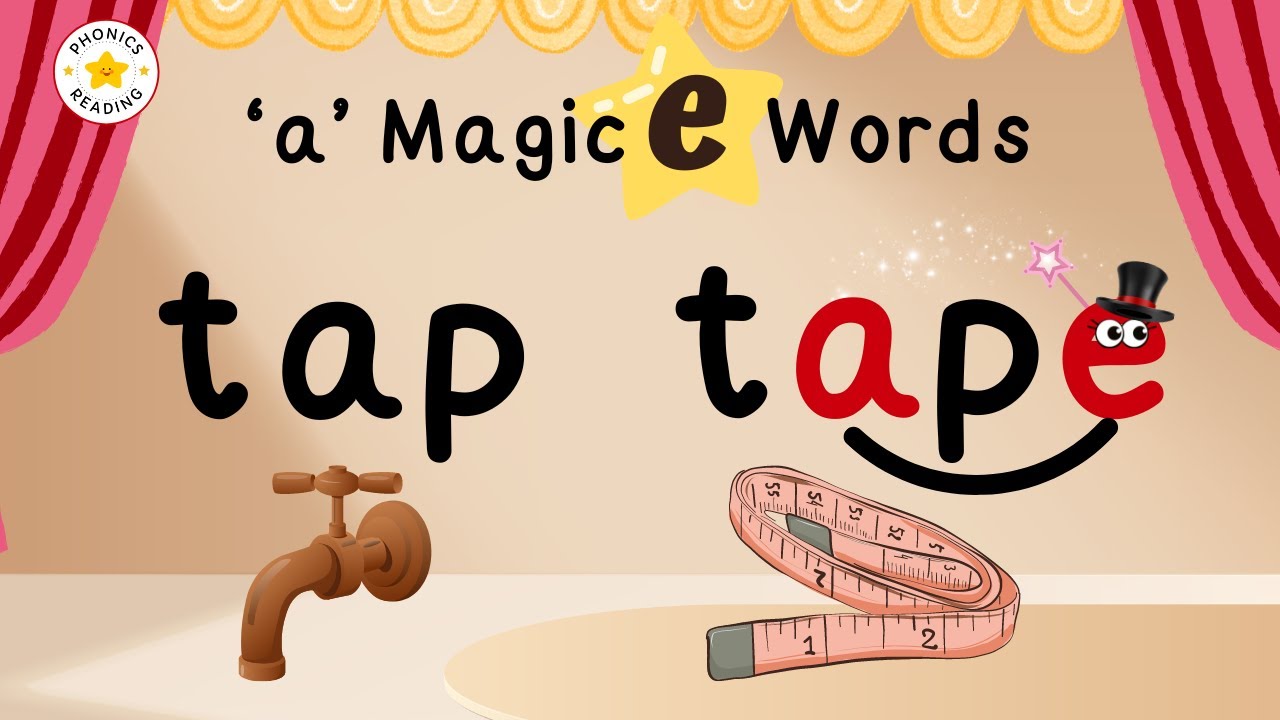 Magic 'e' Words | a-e Words | Long Vowel Sound | Phonics Reading