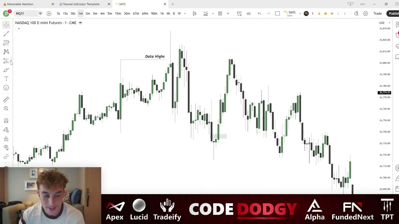 How I Faded Two Losing A+ iFVG  Setups (Trade Recap)