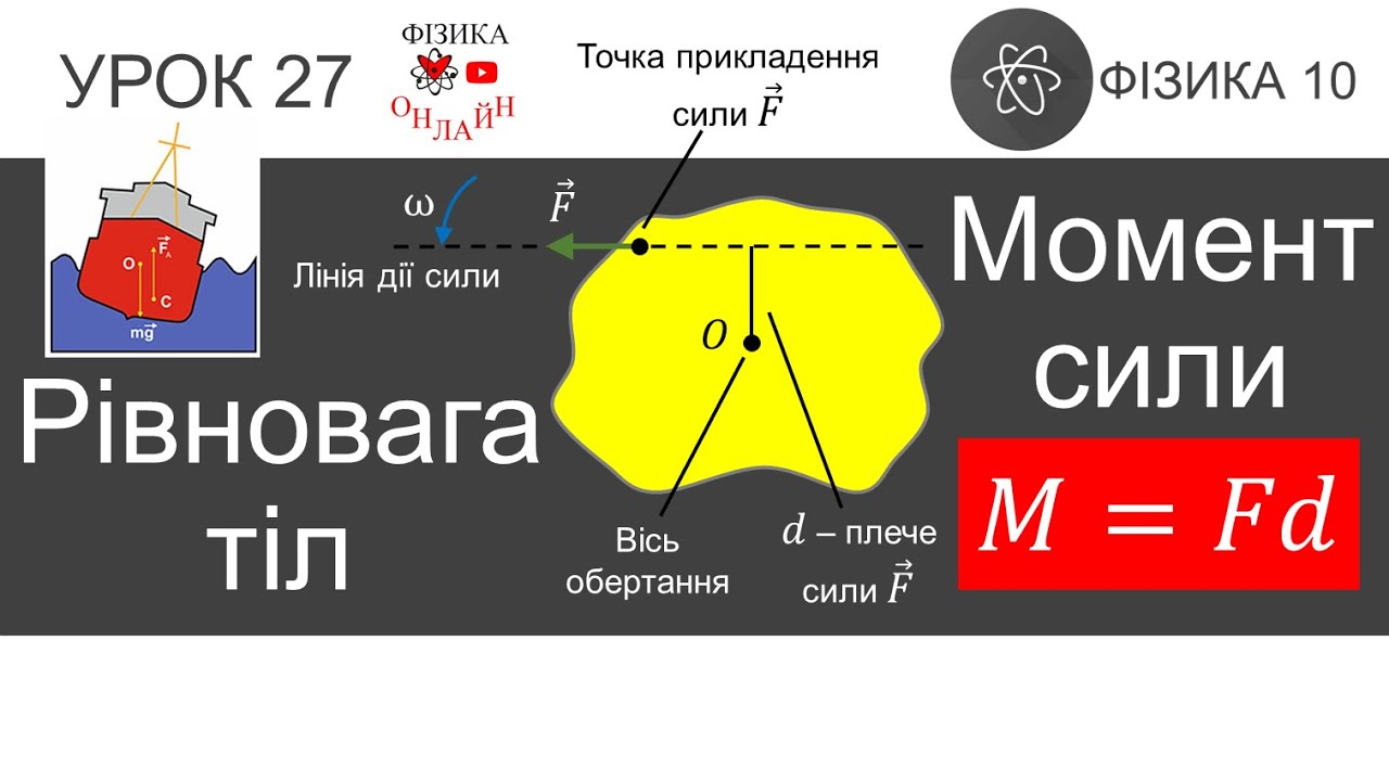 Фізика 10. Урок-презентація «Рівновага тіл. Момент сили» + 5 задач
