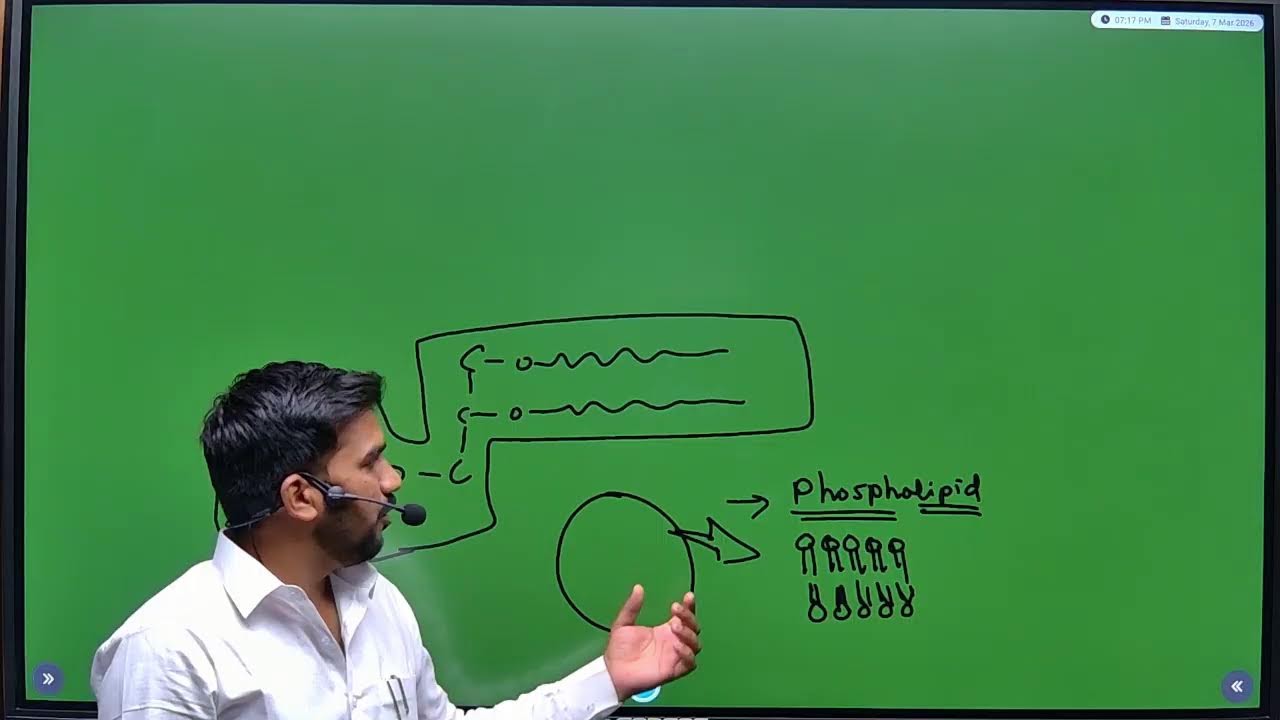 MHT-CET 2026 | Biology | Biomolecules Part -1 @Dnyanganga Education