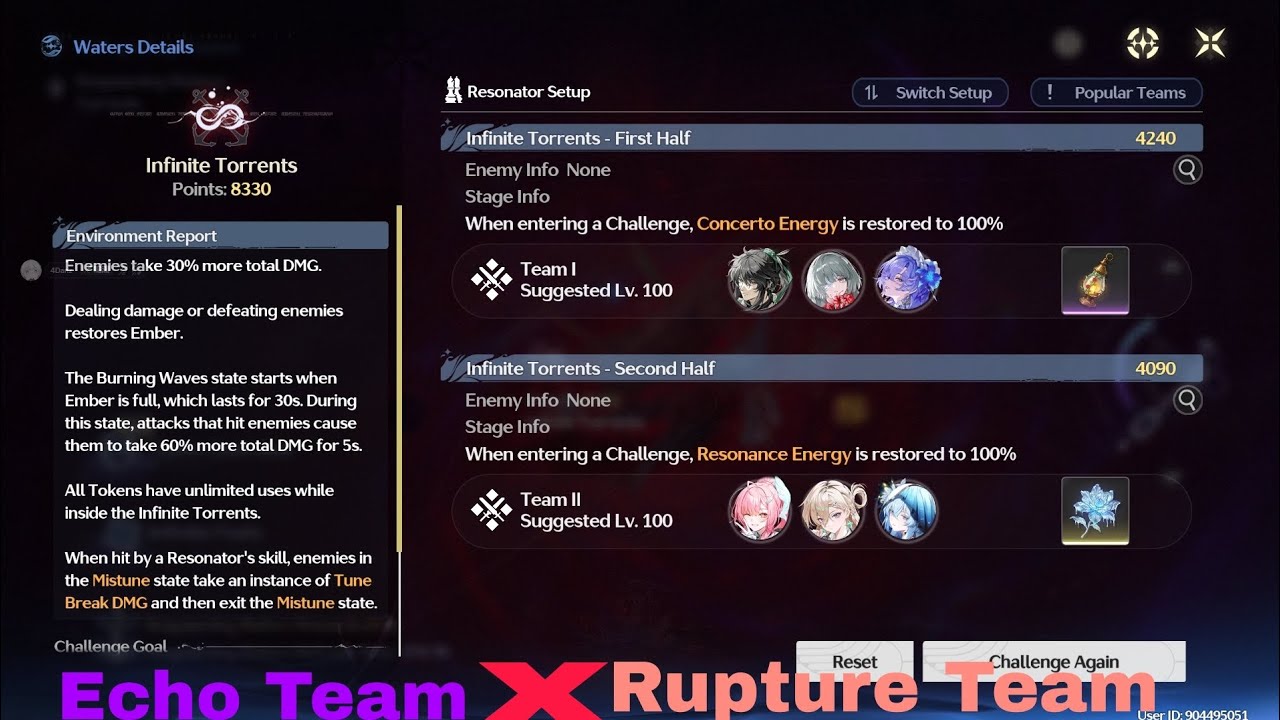 Echo Party X Rupture Party | Whimspering waste | Infinity Toren 12 | Points Score 8330