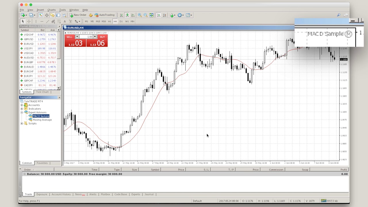 Как установить советника в MetaTrader