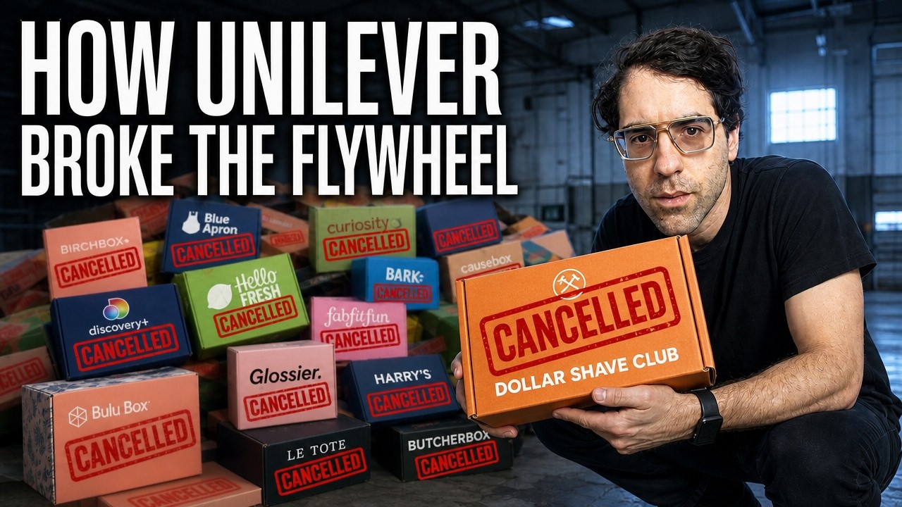 The $1B Mistake: Why Unilever Ruined Dollar Shave Club