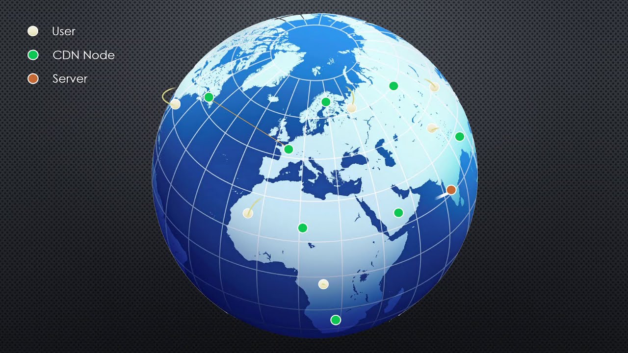 Technology Workshop: Content Delivery Networks (CDNs), In Depth!