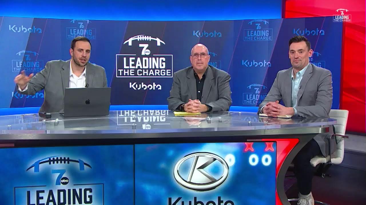 Shifting focus to Jacksonville. How we think the Buffalo Bills stack up against the Jaguars.