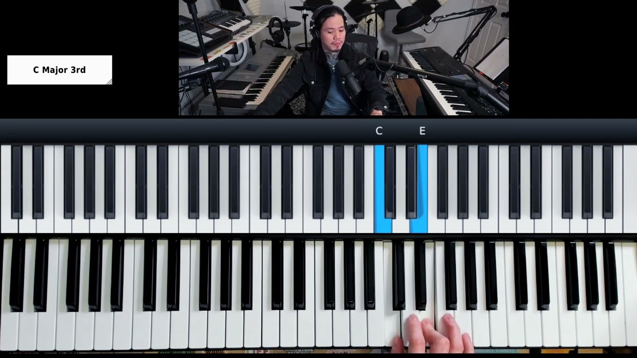 Lalpa chu fakin ka chawimawi ang (Lengkhawm beat dan leh cheimawi dan tutorial)