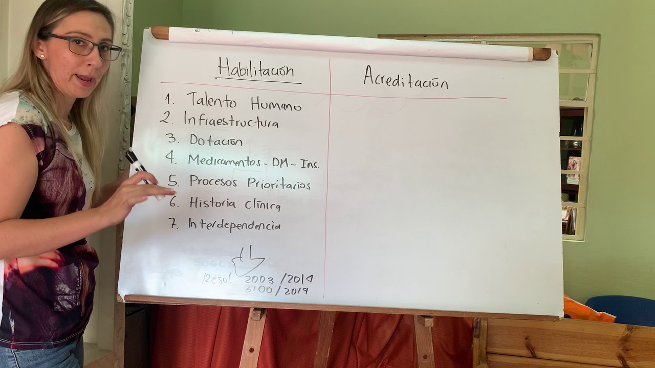 Habilitación y Acreditación