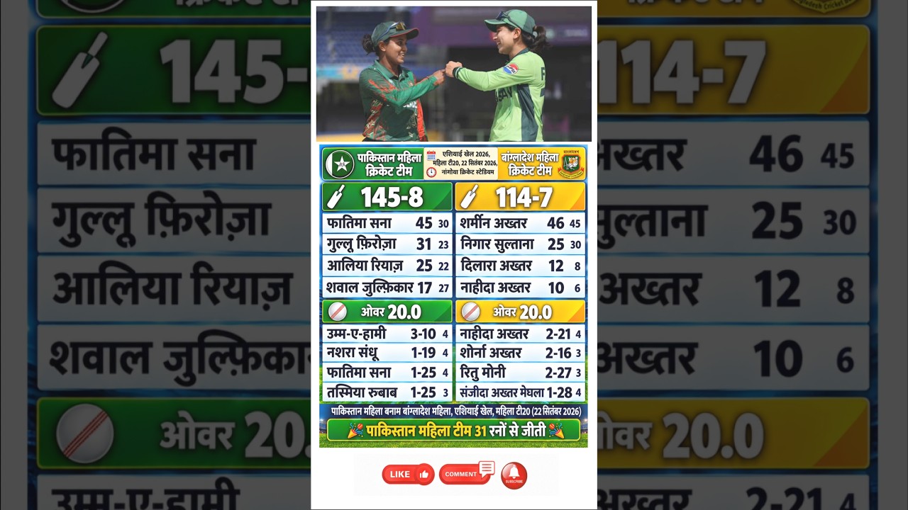 PAK W vs BAN W Result 😱 Pakistan Women Win Bronze Medal Match 🚨 #cricket
