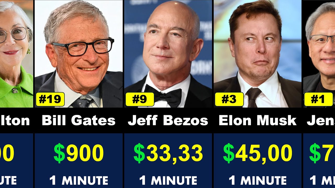 The SHOCKING Amount of Money Rich People Make in 1 Minute