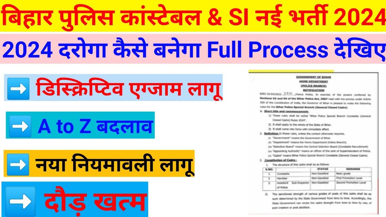 Bihar Daroga new vacancy 2024 |new syllabus | दौर खत्म | डिस्क्रिप्टिव एग्जाम |bihar si vacancy 2024