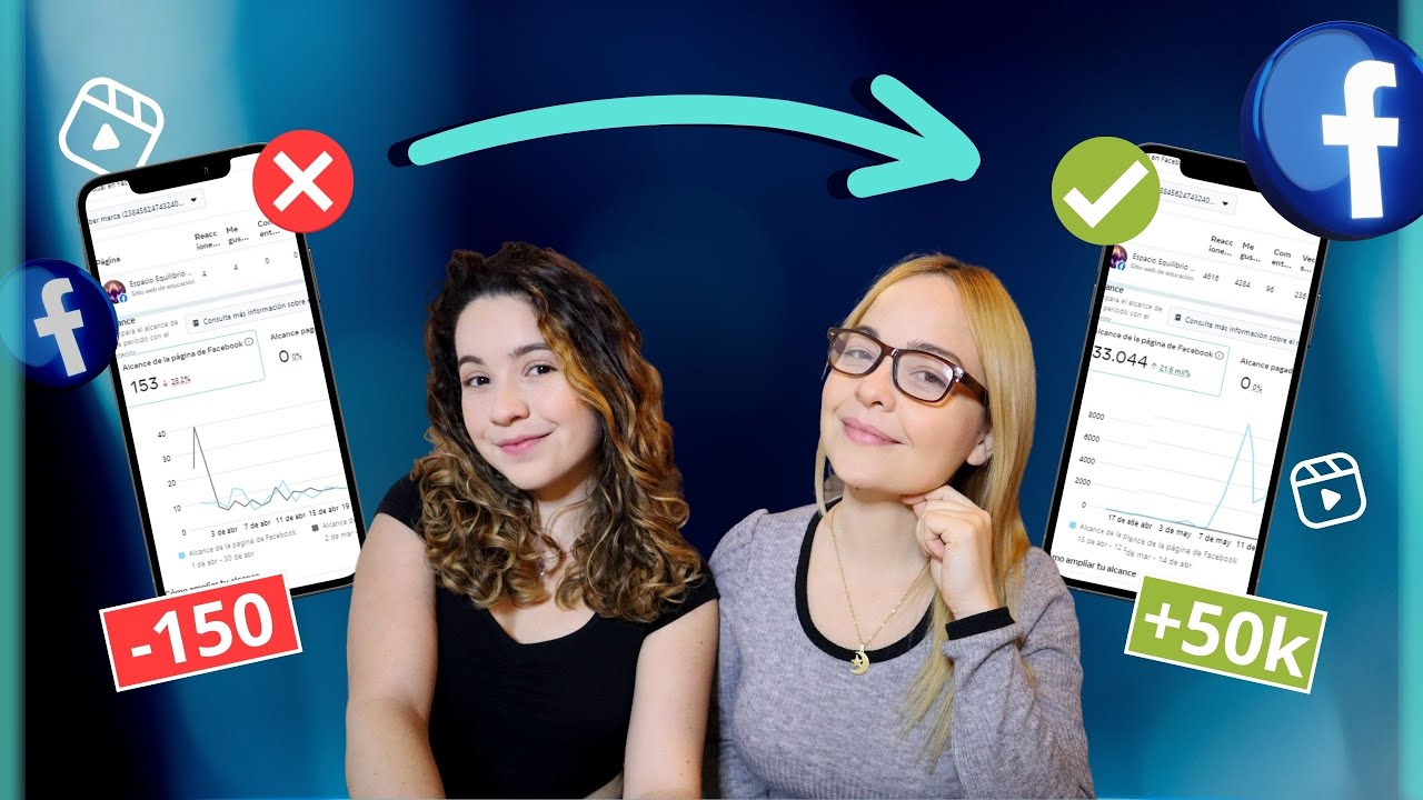 REELS EN FACEBOOK 🚀 Para IMPULSAR tus ventas de HOTMART | Estrategia detallada