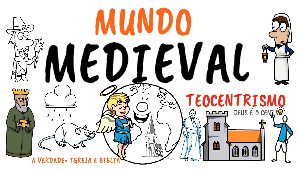 O MUNDO MEDIEVAL