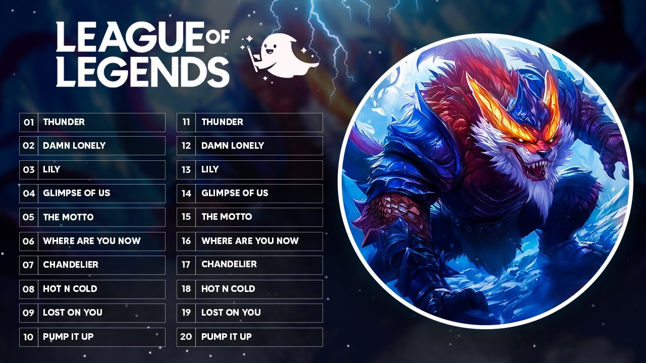 Best Songs for Playing LOL #15 🎧 Gaming Music 🎧 Worlds League of Legends Music 2025