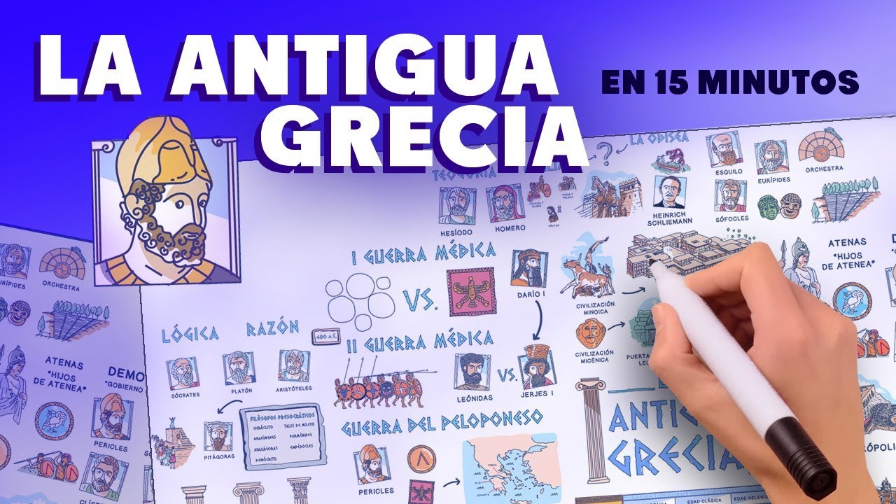 La ANTIGUA GRECIA en 15 minutos