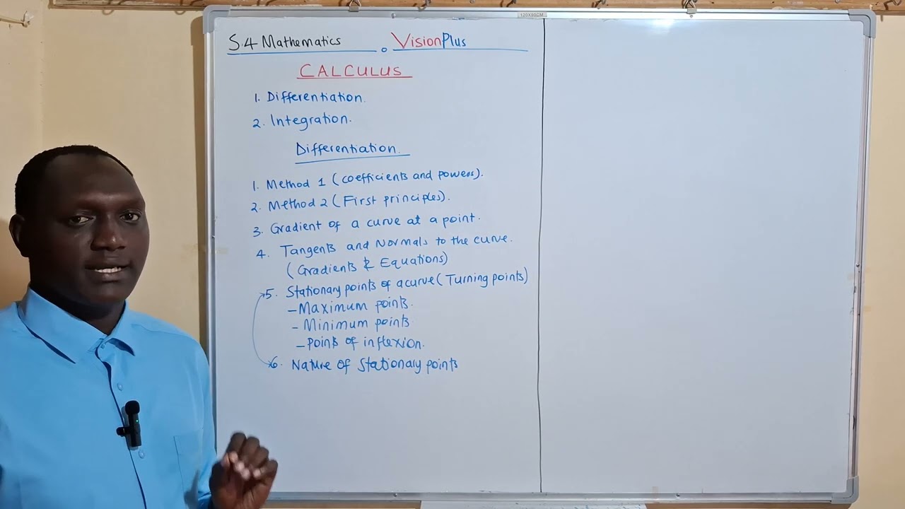Calculus Overview 