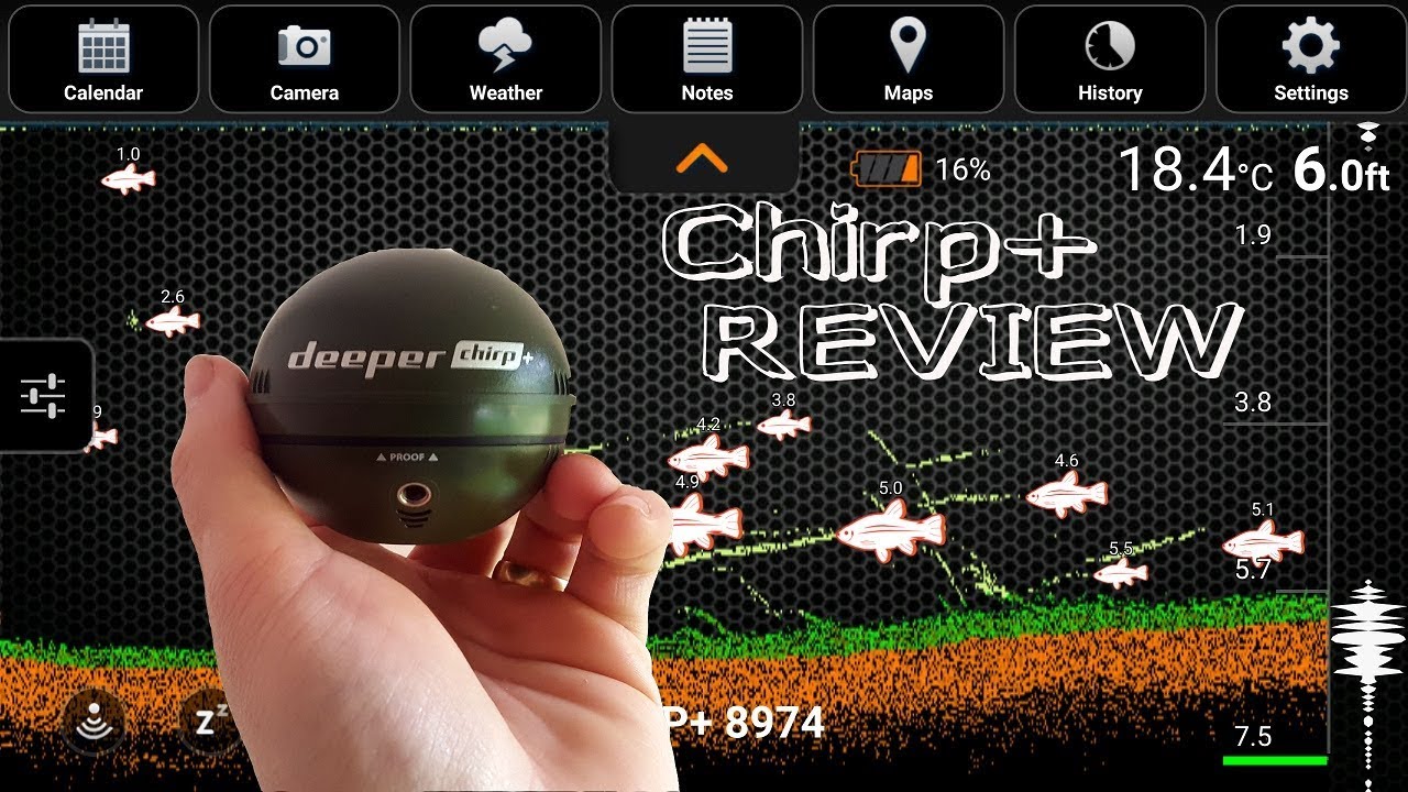 New Deeper Chirp+ Review