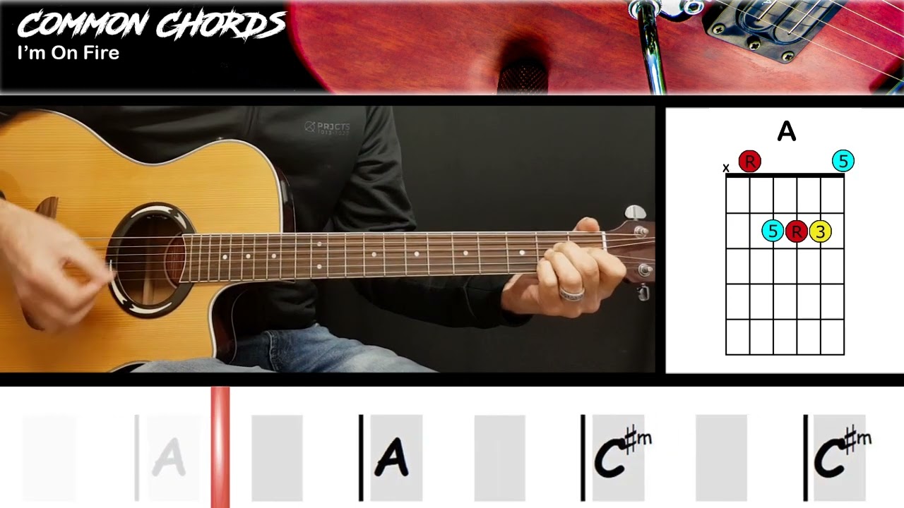 I'm On Fire - Bruce Springsteen | EASY GUITAR LESSON | Scrolling Chords & Lyrics