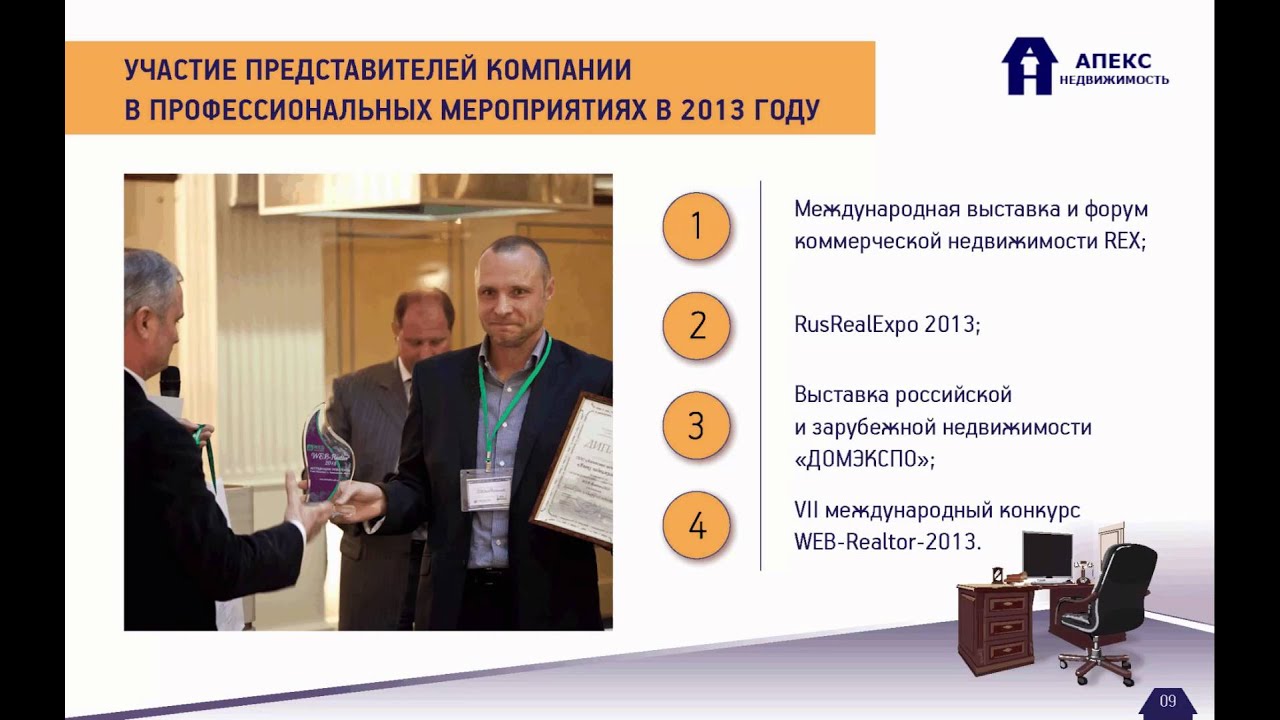 АН АПЕКС НЕДВИЖИМОСТЬ