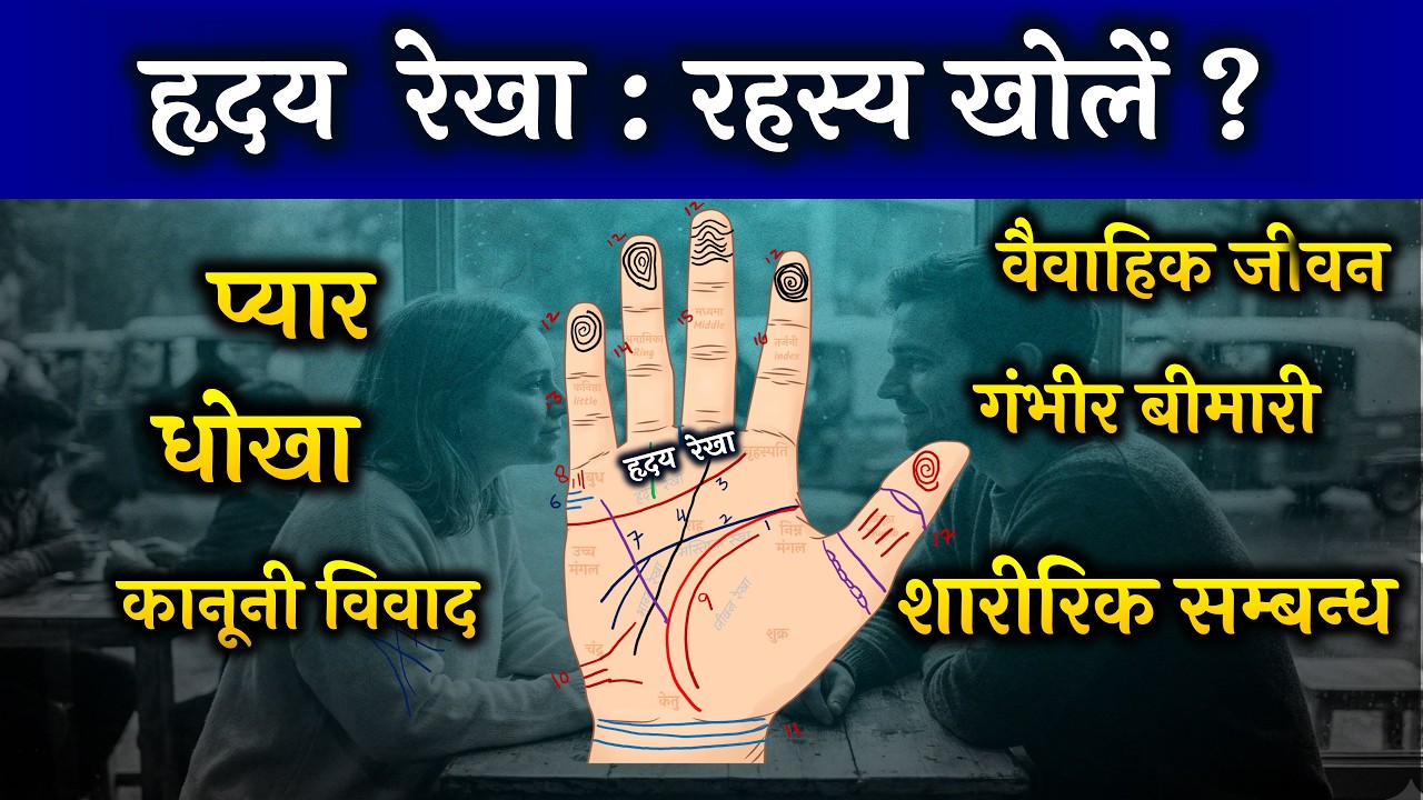 हृदय  रेखा : रहस्य खोलें ? Hast Rekha video in hindi | Learn Palmistry | Hastrekha gyan