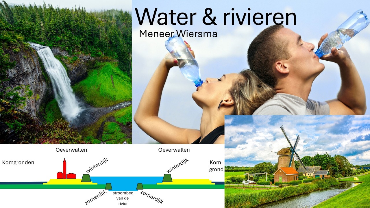 Water: rivierenlandschap, waterschappen, debiet, regiem, erosie, sedimentatie, waterkringloop, delta
