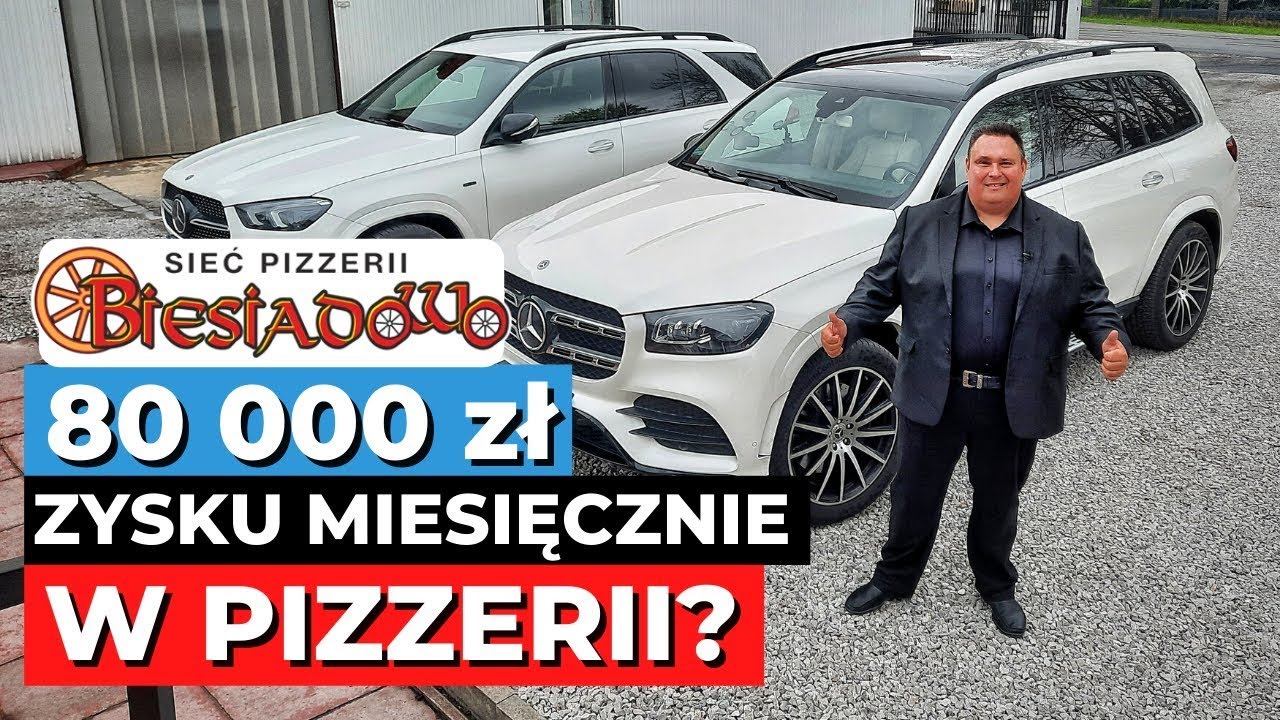 Ile zarabia PIZZERIA - Biznes za 55 tysięcy złotych - Wojciech Goduński