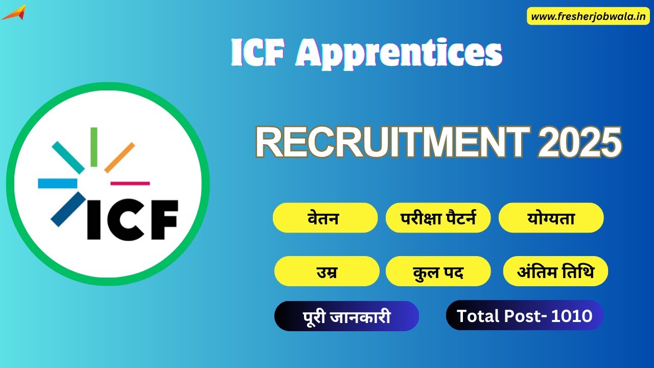 ICF Apprentices Recruitment 2025   Apply Online for 1010 Posts