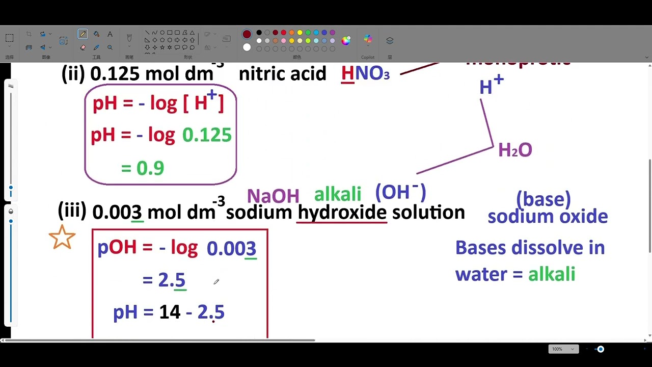Acid and Alkali pH value calculation 中文讲解