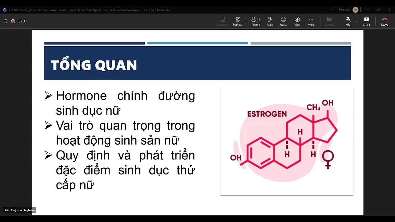 Sinh lý nội tiết sinh sản   ThS   05 01 2026