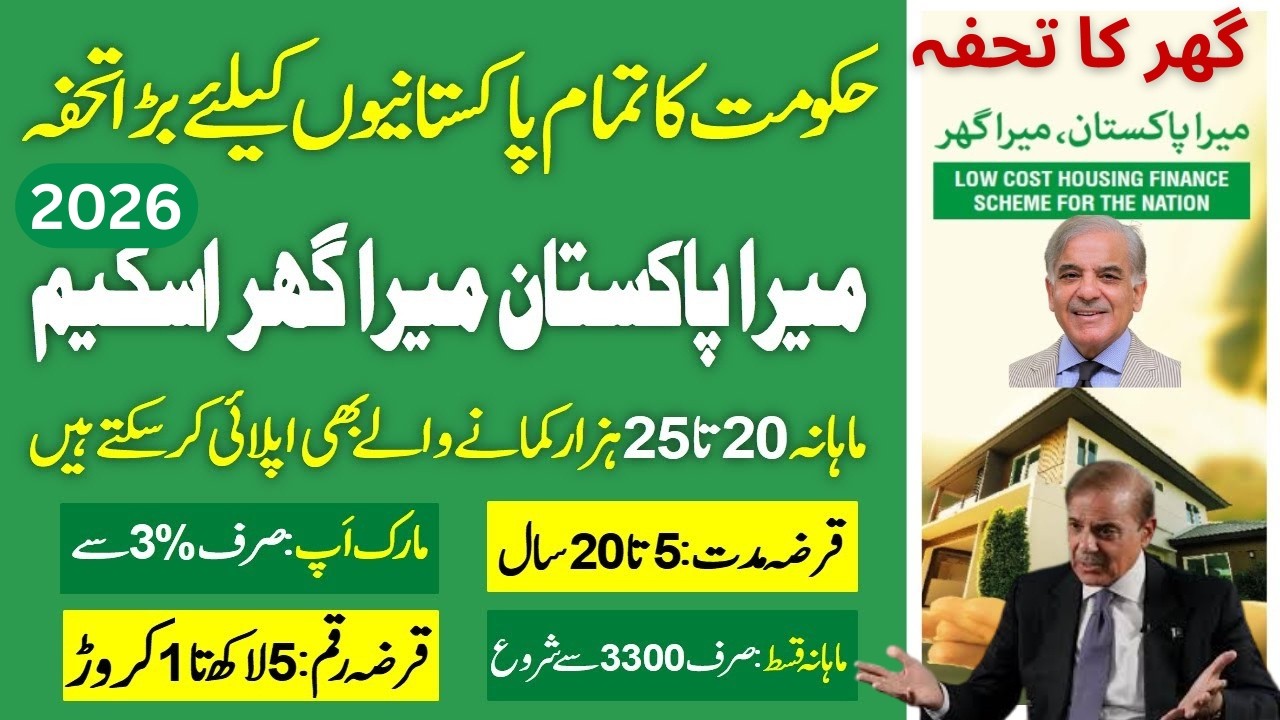 Mera Ghar Mera Ashiana Scheme 2026 | Low Markup Housing Loan | Complete Apply Process