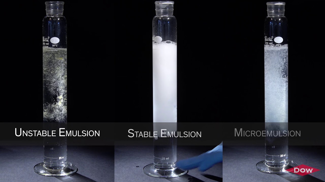 Dow solutions that allow highly stable emulsions and microemulsions