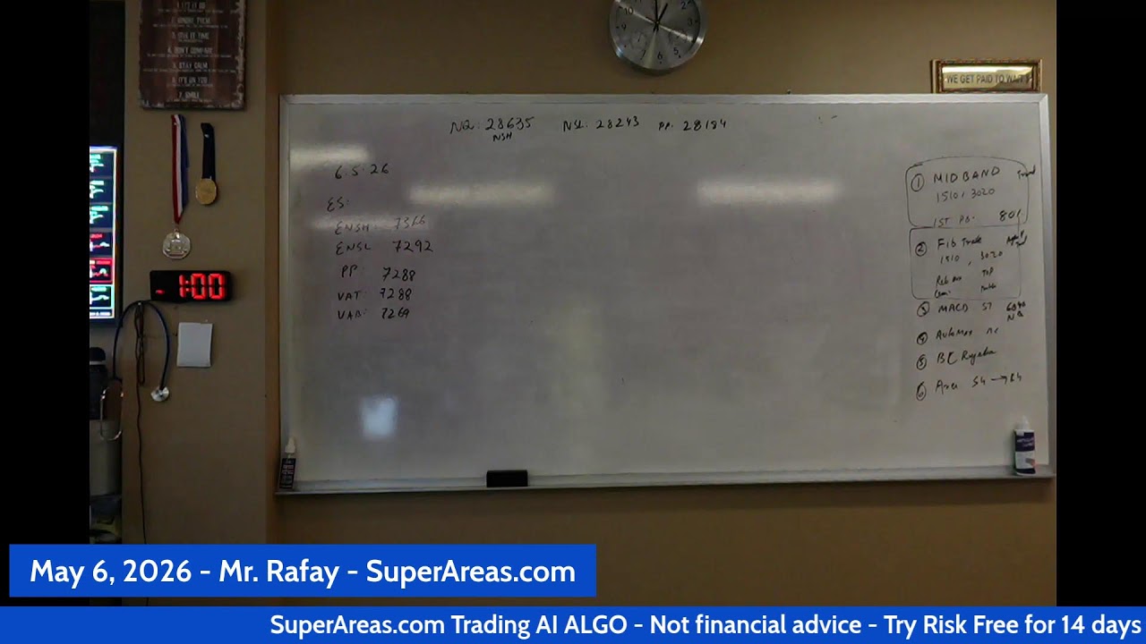 May 6, 2026 - Trading Seminar Sat - Mr. Rafay