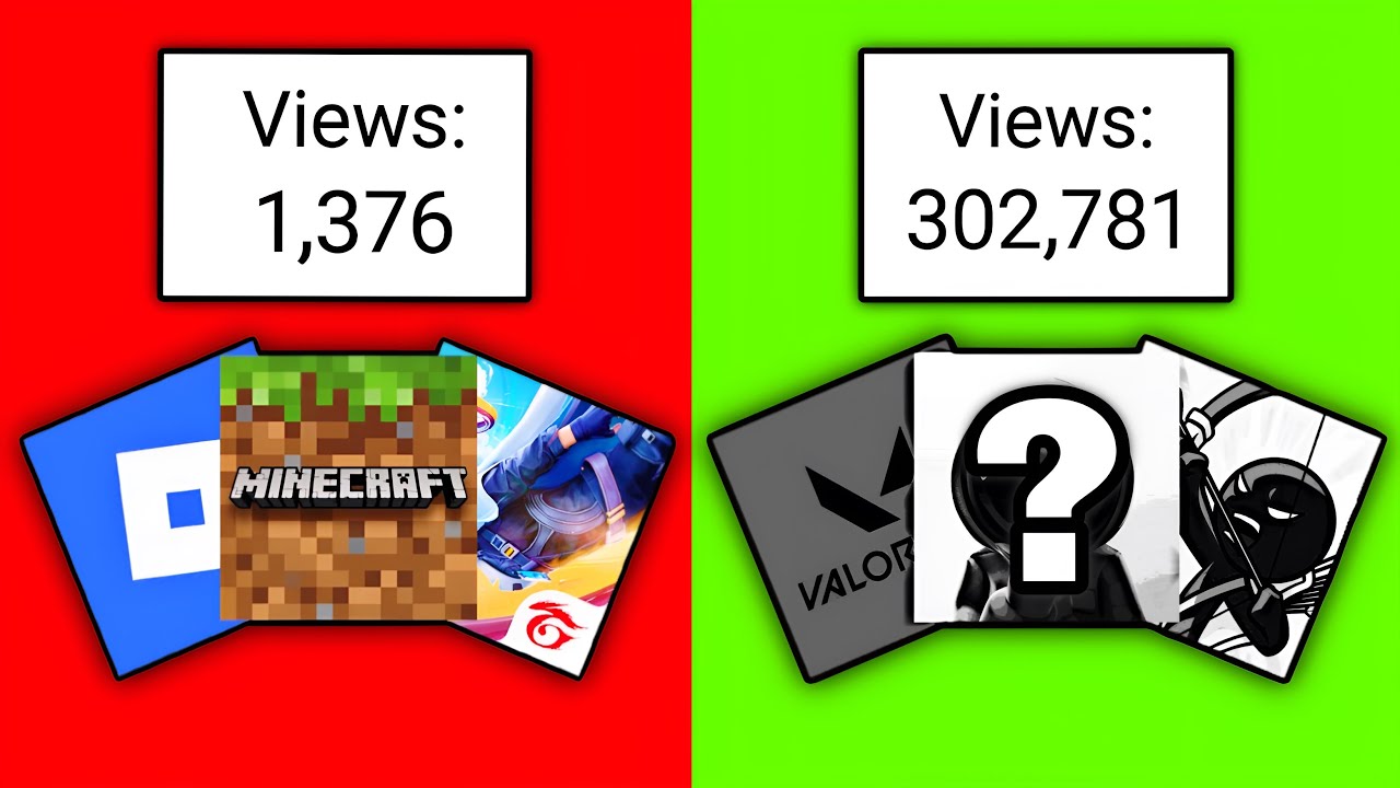 Top 5 BEST Games For New Gaming Channel in 2026 🔥 || How To Grow Gaming Channel in 2026