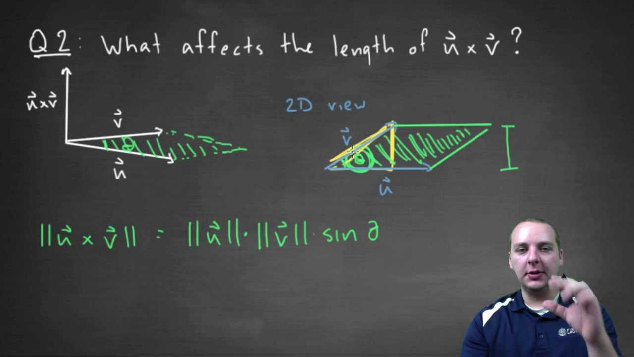 Vector Cross Product - Extra Theory