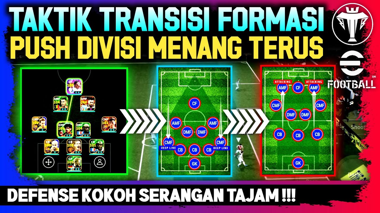 TAKTIK TRANSISI FORMASI !!! DEFENSE KOKOH SERANGAN TAJAM 🔥🔥🔥 GAMEPLAY eFootball 2026 Mobile