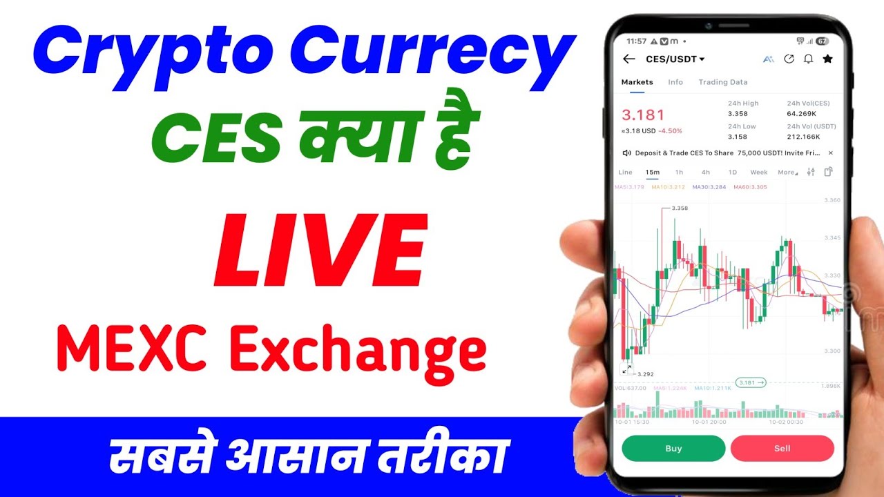 Meta Whale CES live in MEXC Exchange ! CES kaise buy and sell kare ! CES PRICE $6 