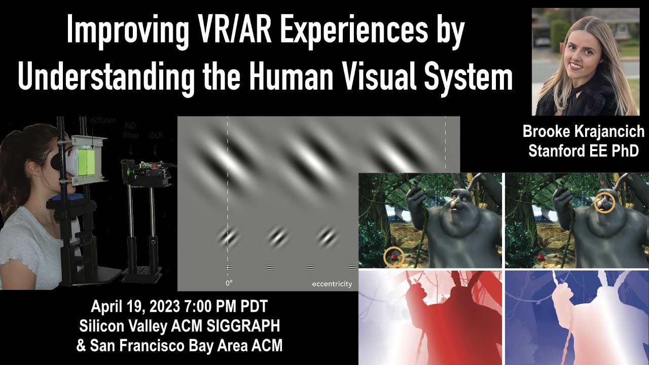 Improving VR/AR Experiences by Understanding the Human Visual System