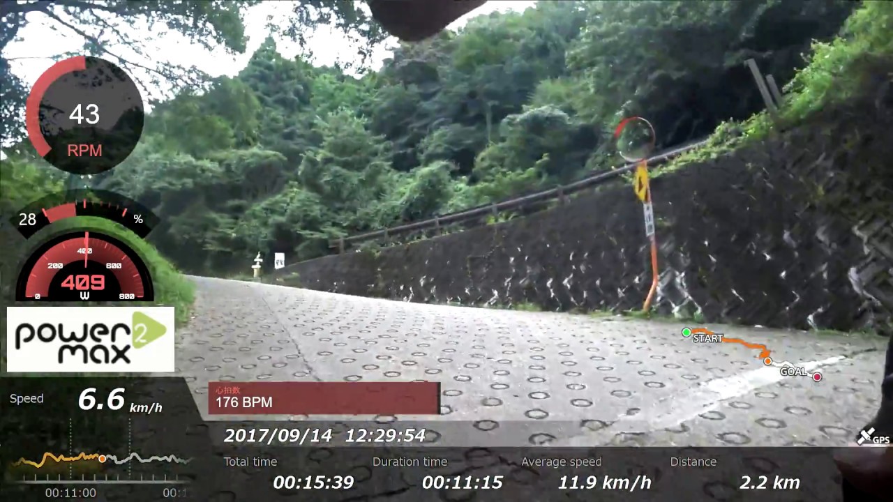 暗峠を日本で一番速く自転車で登ってみた　１５分２１秒