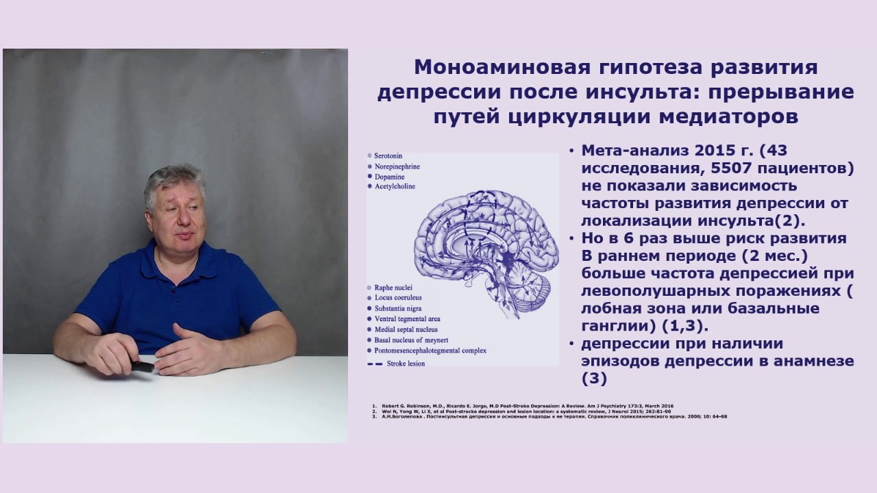 Aнтидепрессанты для постинсультной депрессии.