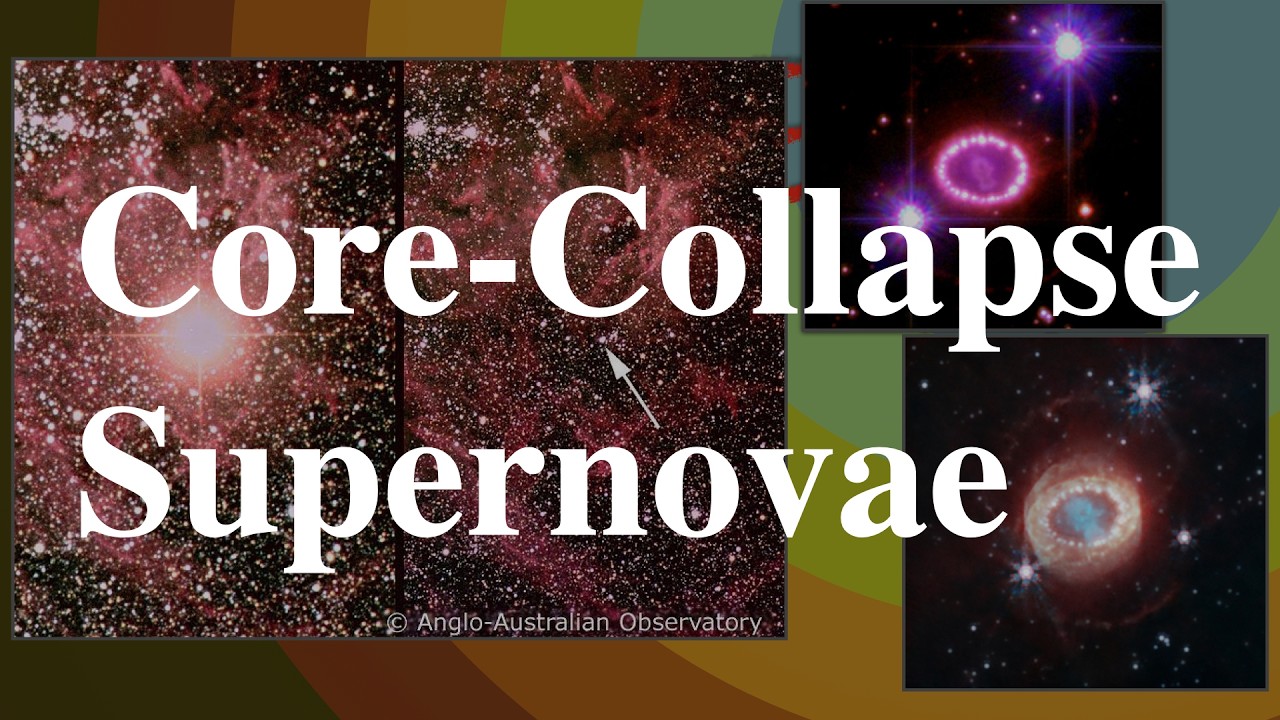 Unveiling Supernovae: The Cataclysmic Death of Massive Stars
