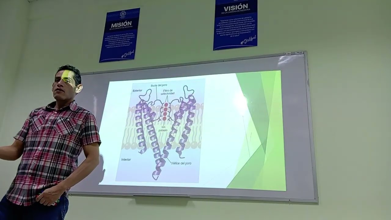 Fisiología I - Transporte de sustancias a través de la membrana celular 