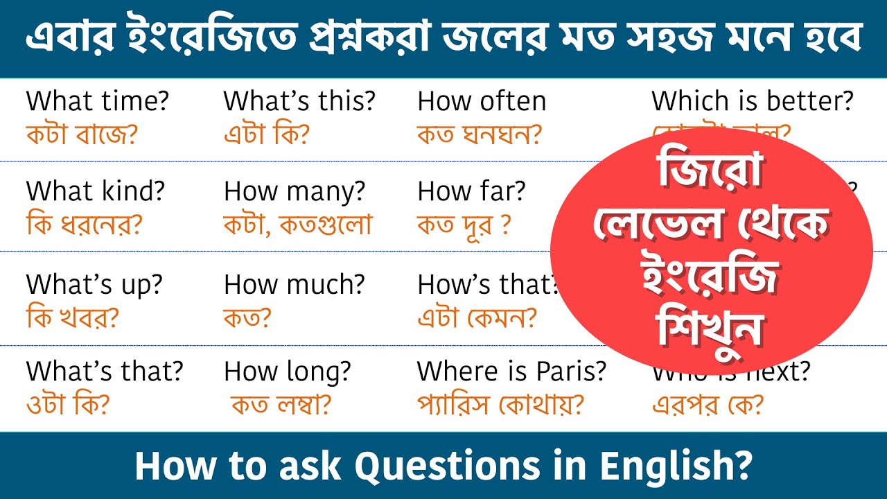 কিভাবে ইংরেজিতে প্রশ্ন করতে হয় || Daily Use Most Common Questions | How to ask Questions in English