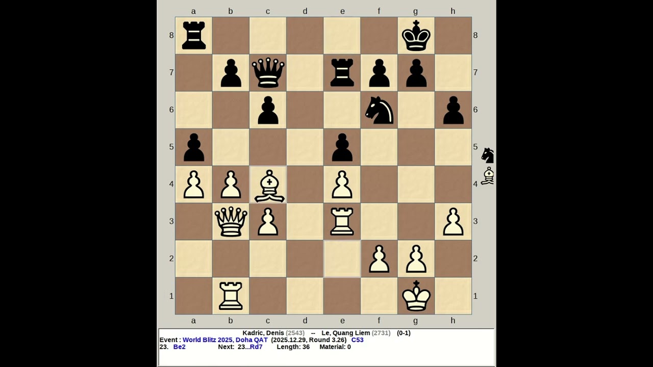 Kadric, Denis vs Le, Quang Liem | FIDE World Blitz Chess 2025, Doha Qatar