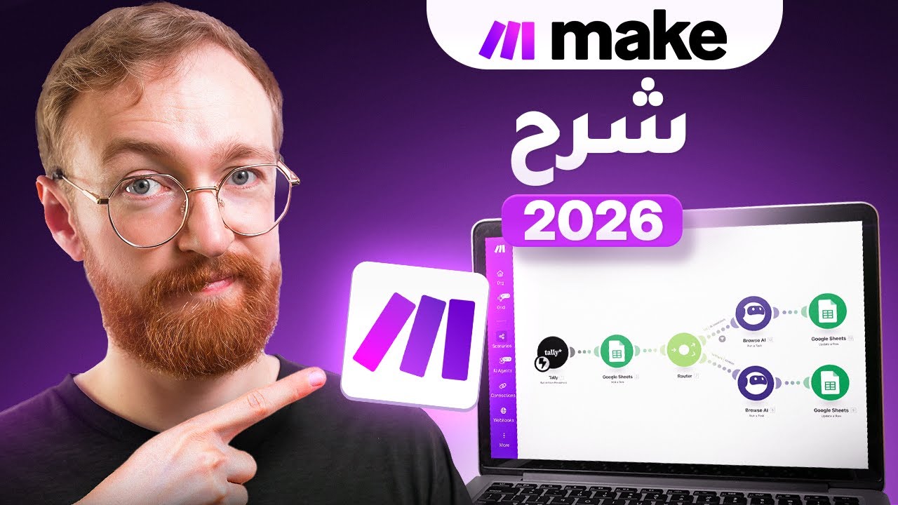 دليل Make.com للمبتدئين 2026 (الدليل الكامل)