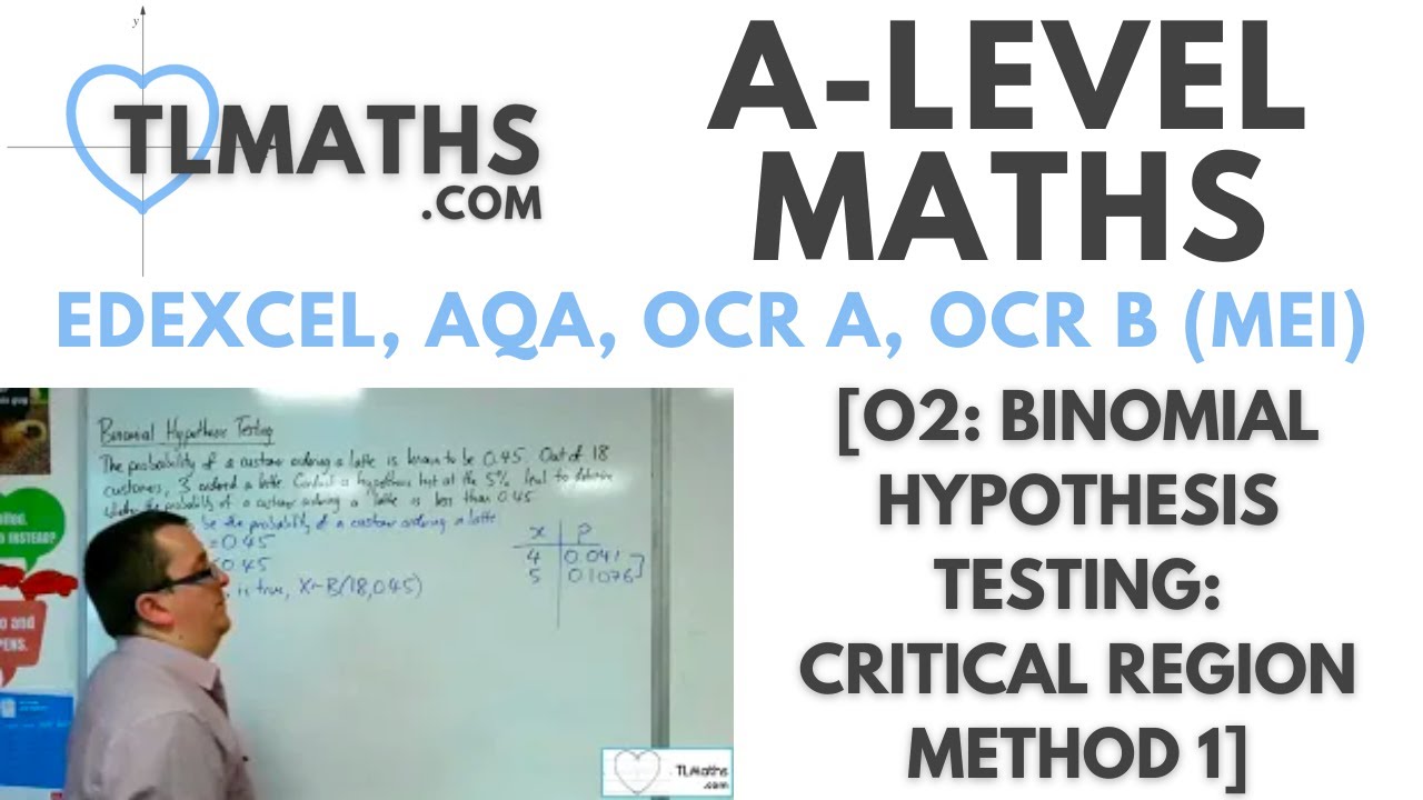 A-Level Maths: O2-08 [Binomial Hypothesis Testing: Critical Region Method 1]