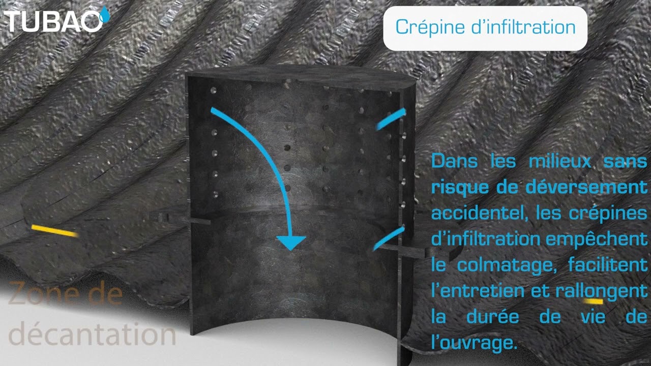 TUBAO - Cloche d'infiltration et crépine